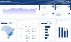 Featured image of post Dashboard Interativos