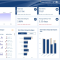 Dashboard Interativos