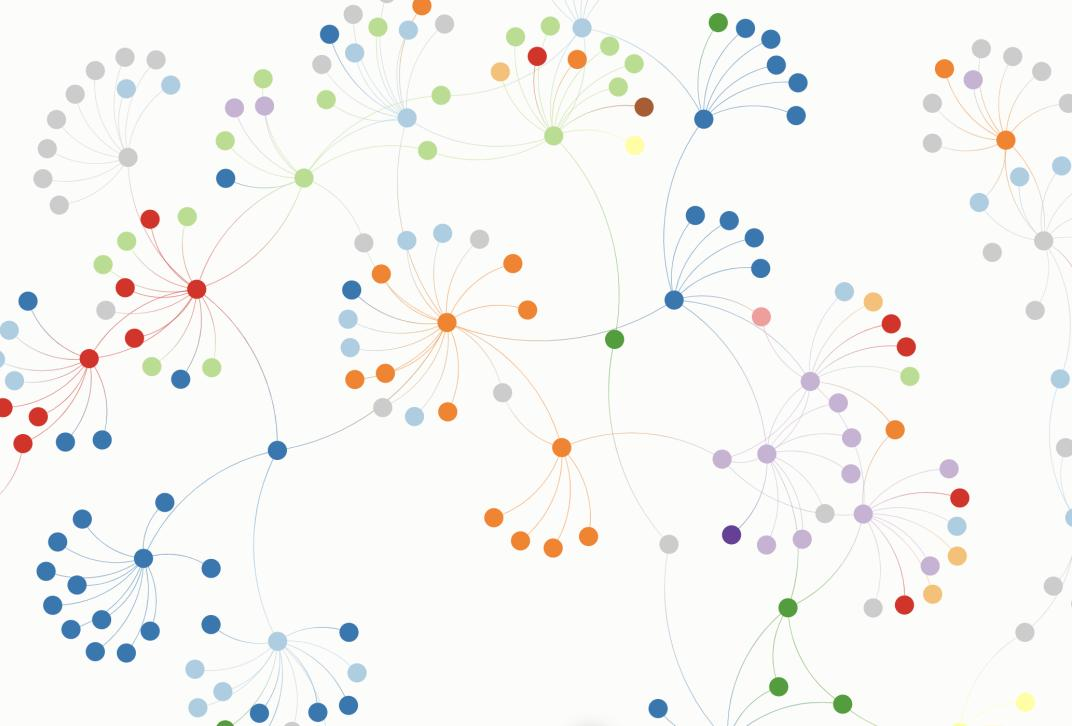 Featured image of post Pesquisa Quantitativa (R e Python)